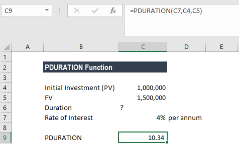 PDURATION Function - Example 1