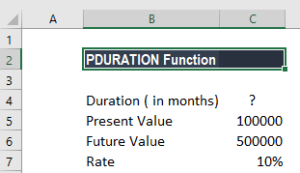 PDURATION Function - Example 2