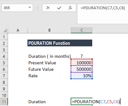 PDURATION Function - Example 2a
