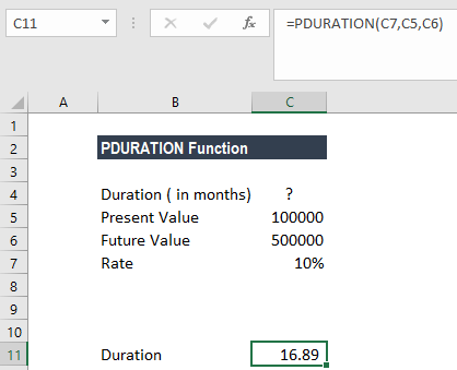 PDURATION Function - Example 2b