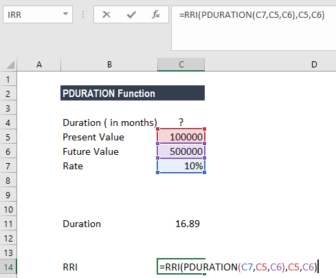 PDURATION Function - Example 2c