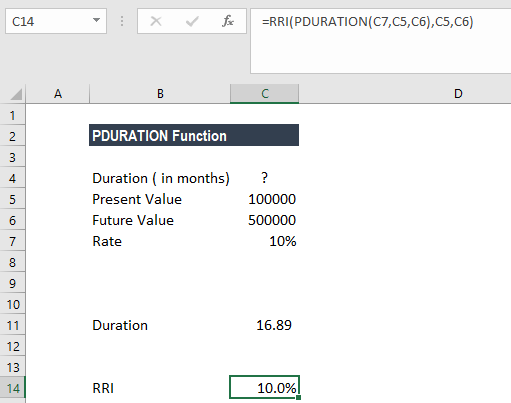 PDURATION Function - Example 2d