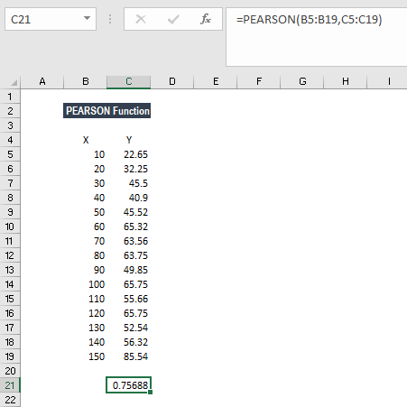PEARSON Function - Example 1a