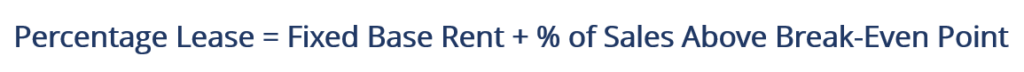 Percentage Lease
