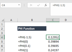 PHI Function - Formula, Examples, How to Use PHI Function