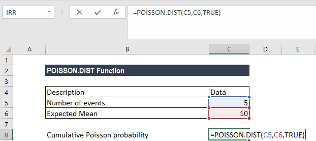 POISSON.DIST Function