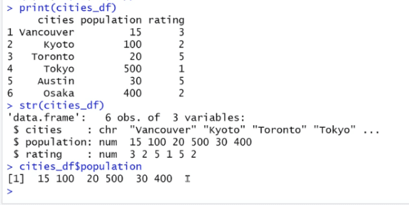 What is R? | Base R Syntax