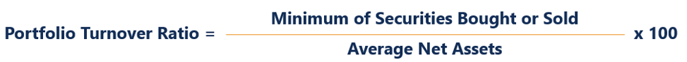 Portfolio Turnover Ratio