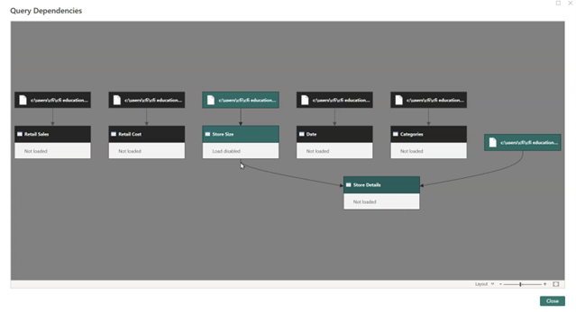 Power Query in Power BI - Query Dependencies