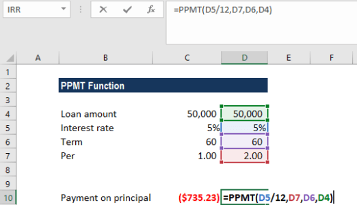 PPMT Function - Formula, Example, How to Use, Sample