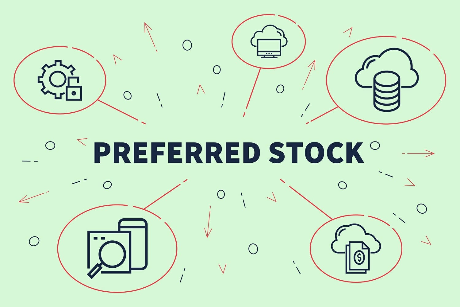 Preferred Stocks Best Low-Risk Investments