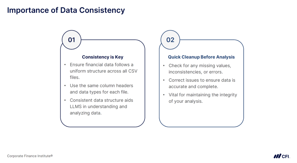 Preparing Financial Data for AI: Importance of Data Consistency