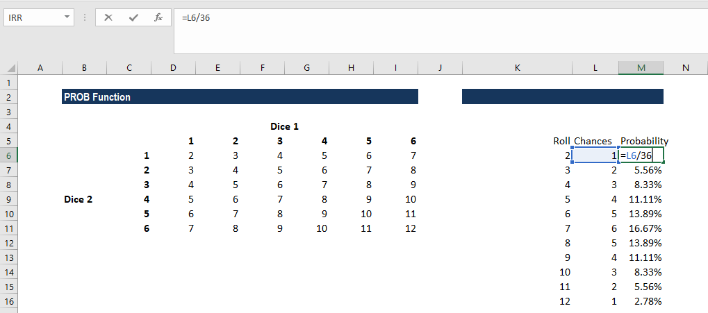 PROB Function - Example 2c