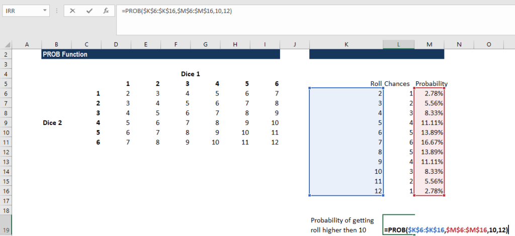 PROB Function - Example 2e