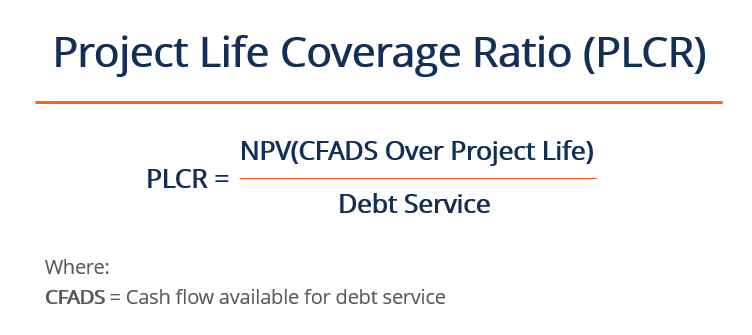 Project Life Coverage Ratio (PLCR) - Formula
