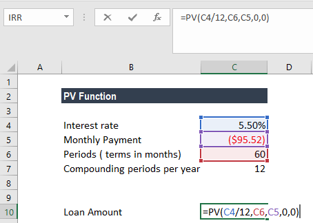 PV Function - Example 1