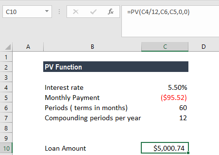 PV Function - Example 1a