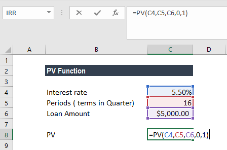 PV Function - Example 2a