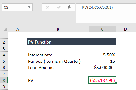 PV Function - Example 2b