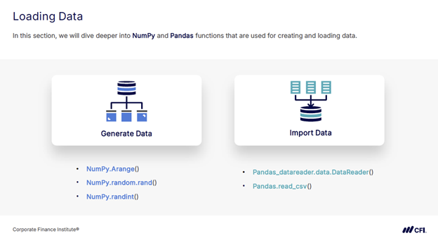 Python Libraries for Data Analysis - Loading Data