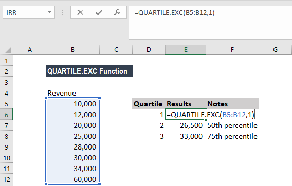 QUARTILE.EXC Function - Example 1a