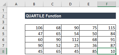 QUARTILE Function - Example 2