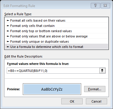 QUARTILE Function - Example 2a