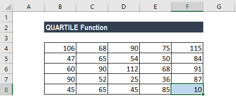 QUARTILE Function - Example 2b