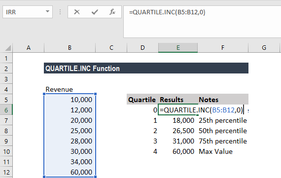 QUARTILE.INC Function - Example 1a