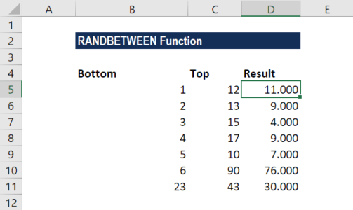 RANDBETWEEN Function - Formula, Examples, How to Use