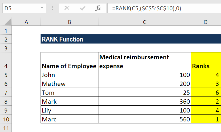 RANK Function - Example 1b