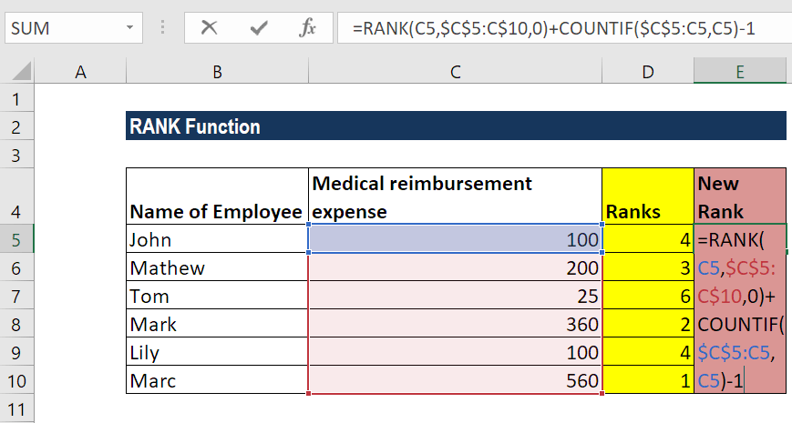 RANK Function - Example 1c