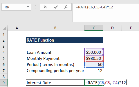 RATE Function - Example 1