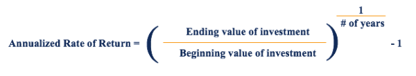 Simple Ror Rate of Return - Definition, Formula, Calculate, Example