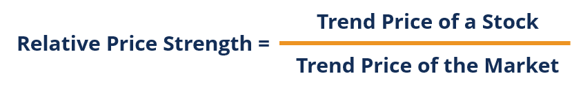 Relative Price Strength - Formula