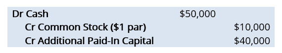 Accounting for the Retirement of Shares - New Journal Entry