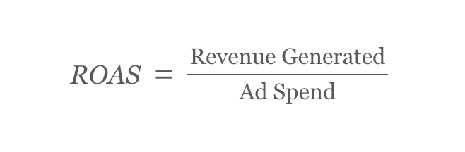 Return on Ad Spend (ROAS) Formula