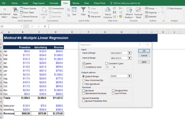 Forecasting Methods Top 4 Types Overview Examples