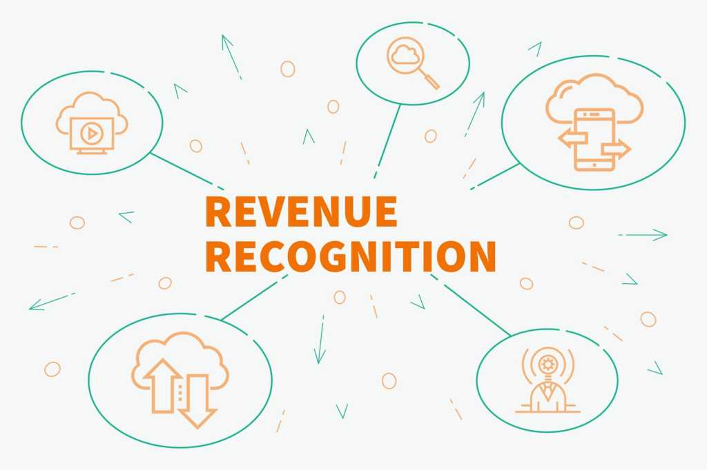 Revenue Recognition Principles Criteria For Recognizing Revenues