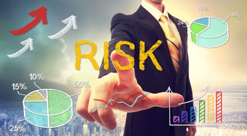 Introduction to Financial Risk