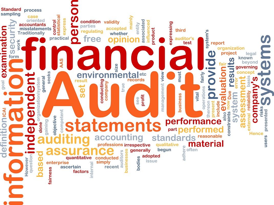 Risk Of Material Misstatement Overview And Procedures