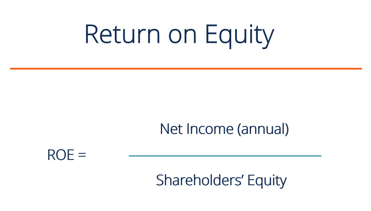 Return on Equity formula