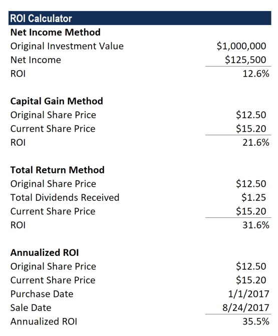 ROI Calculator - Free Download Excel File