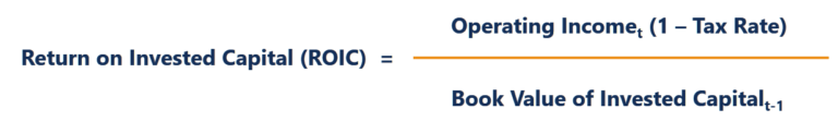 ROIC - Formula, Examples, How to Calculate ROIC