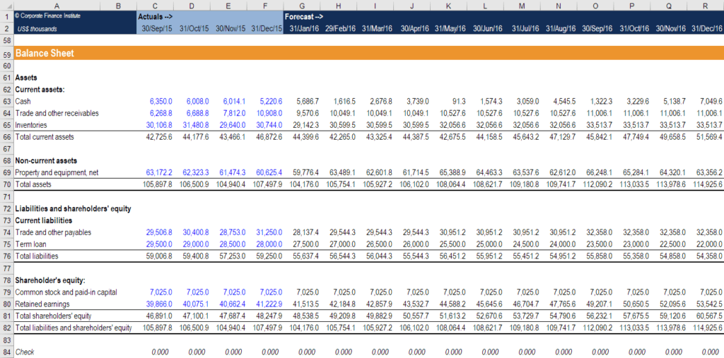 Excel Rolling 12 Month Chart