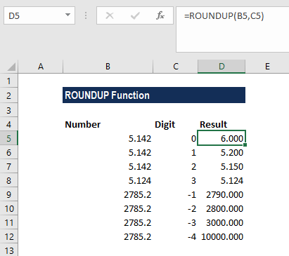 Roundup Function Formula Examples How To Use