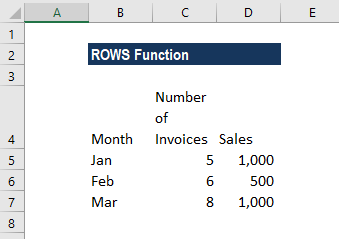 ROWS Function Formula Example Template Excel