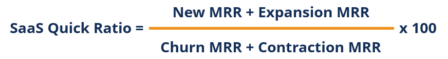 SaaS KPIs - SaaS Quick Ratio
