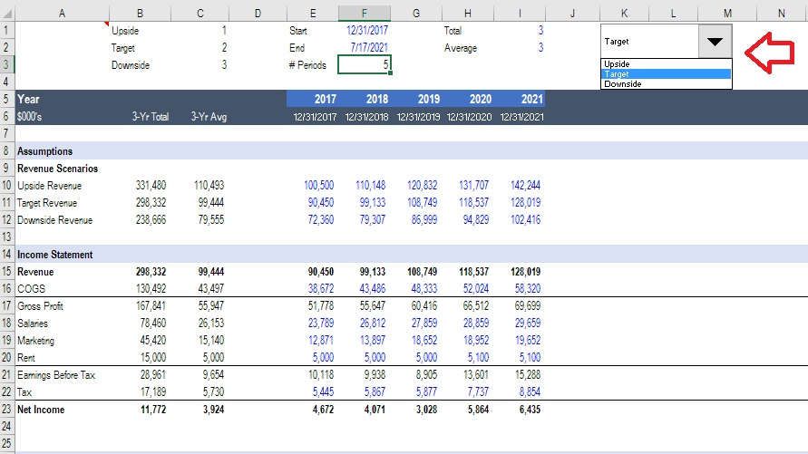 Advanced excel training on sale