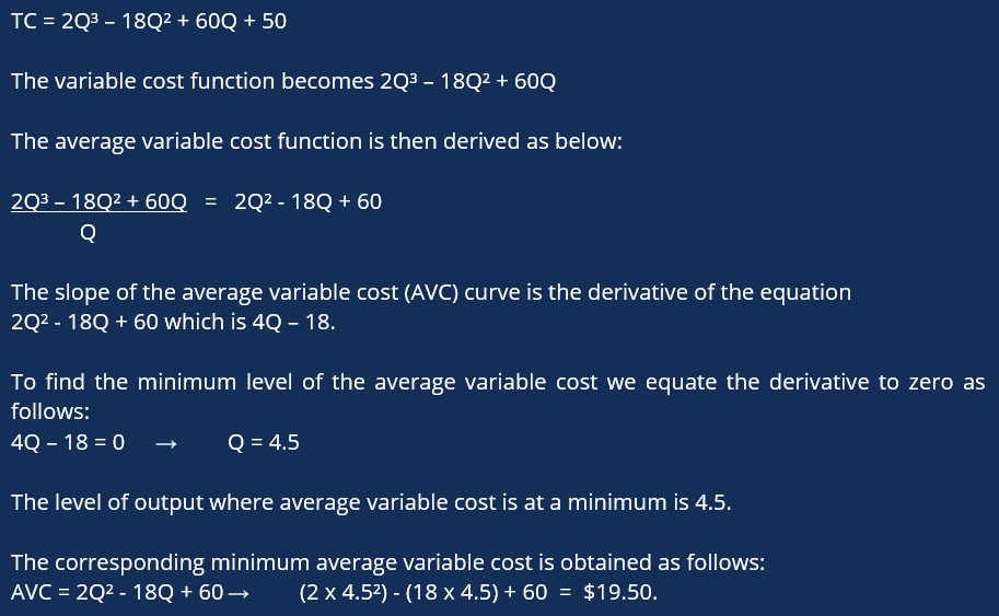 Short-Run Shutdown Point - Calculation